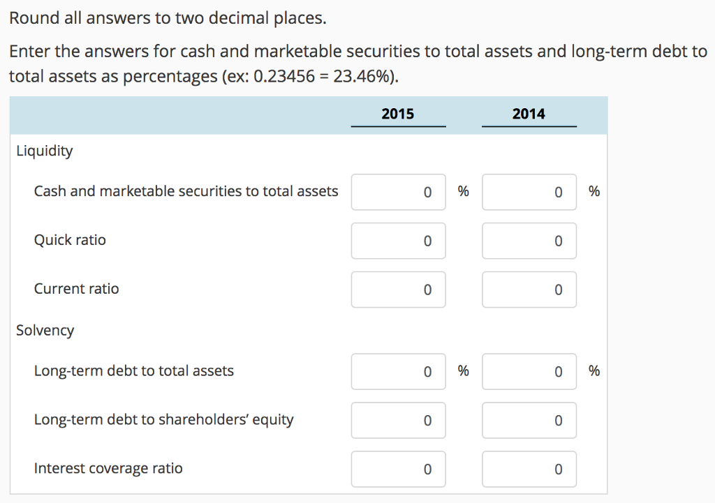 Solved Analyzing Financial Risk Presented below are summary | Chegg.com
