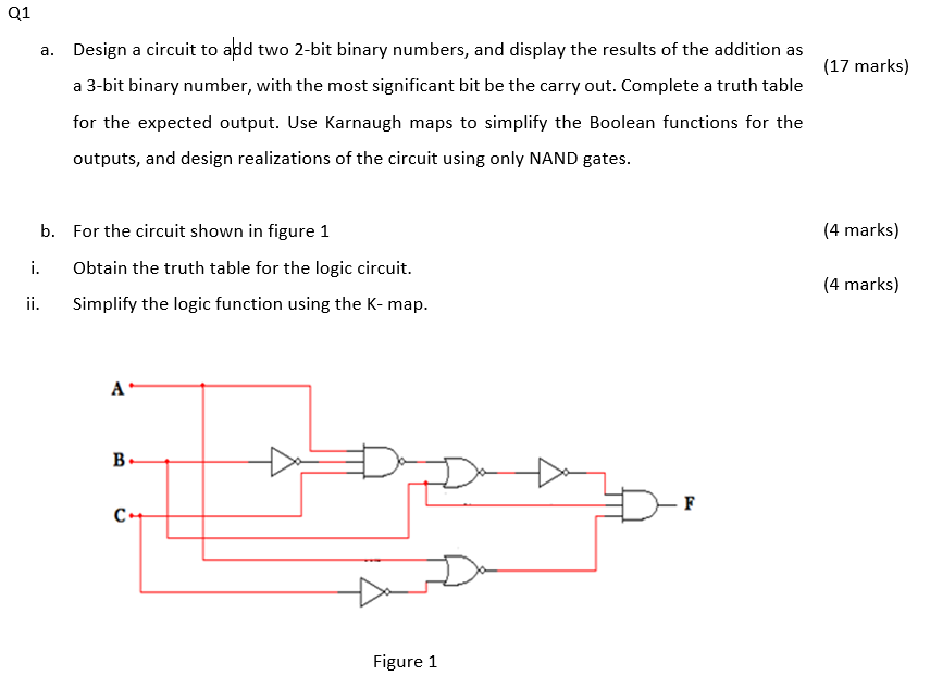 Solved Q1 A. (17 Marks) Design A Circuit To Add Two 2-bit | Chegg.com