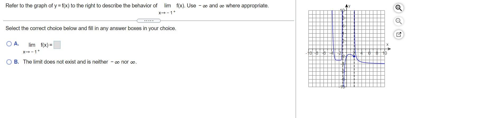 Solved Refer to the graph of y=f(x) to the right to describe | Chegg.com