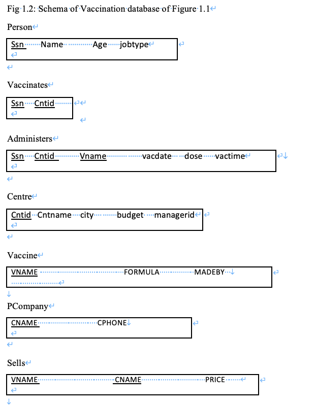 Solved (i) Write the following 2 queries in SQL on the | Chegg.com