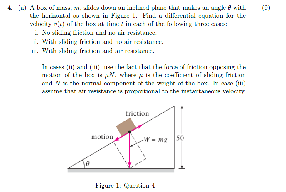 Solved (9) 4. (a) A box of mass, m, slides down an inclined