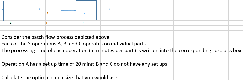 Solved 5 3 6 А. B с Consider the batch flow process depicted | Chegg.com