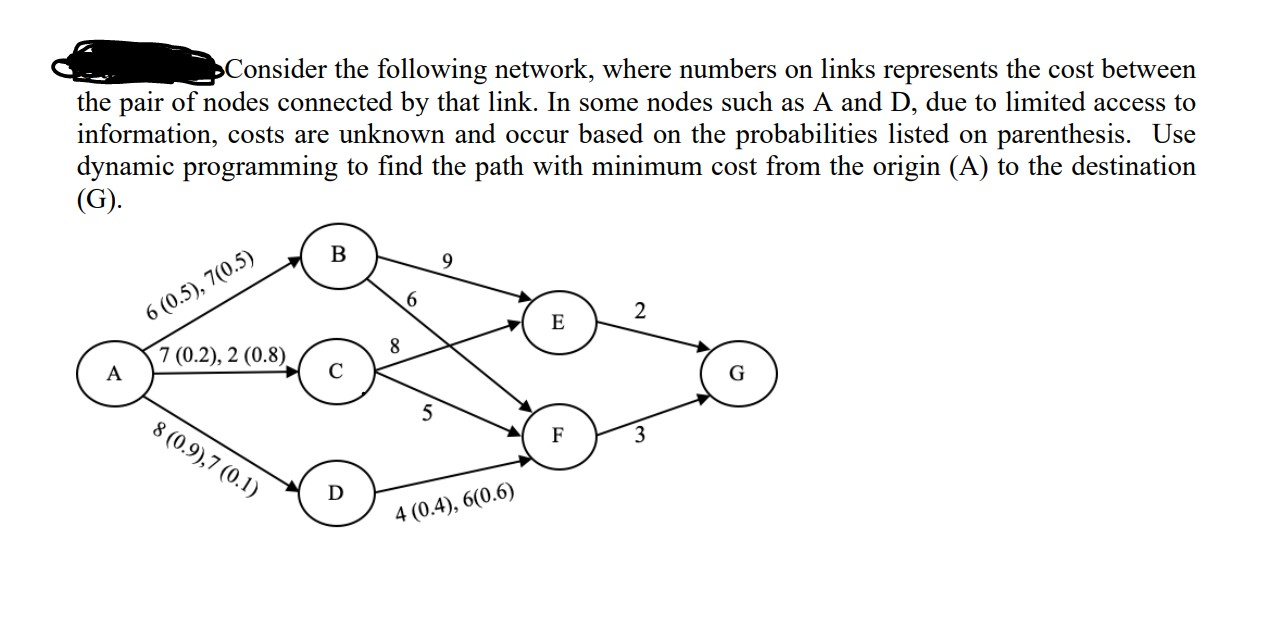 Solved Consider the following network, where numbers on | Chegg.com