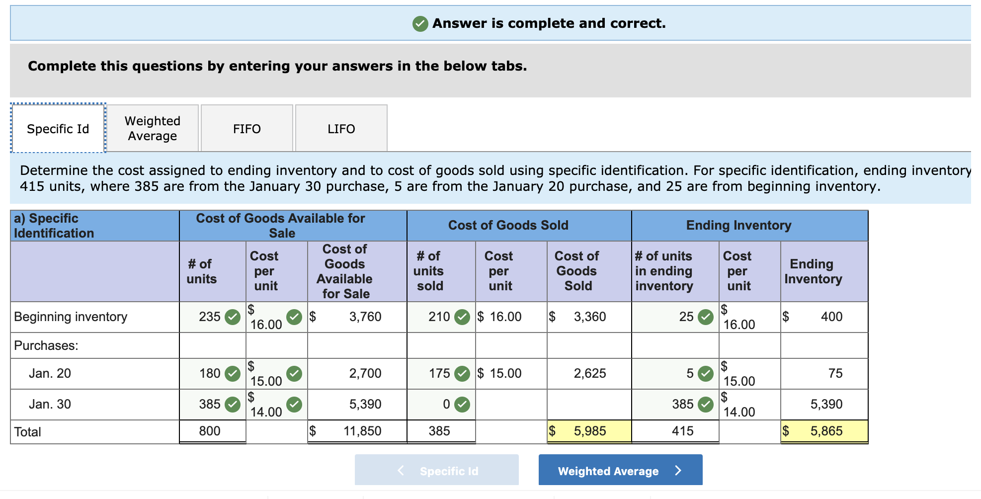 Solved Required 1. Complete comparative statements