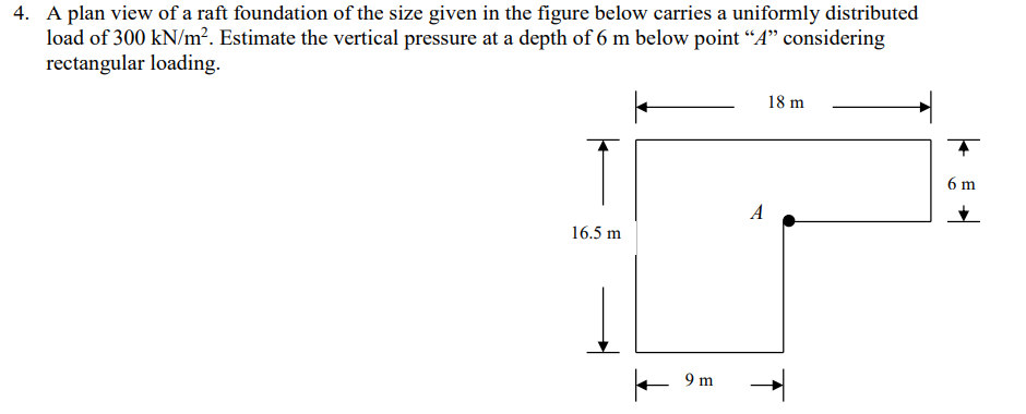 Solved A plan view of a raft foundation of the size given in | Chegg.com