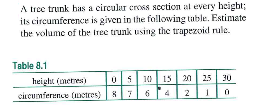 Solved A tree trunk has a circular cross section at every | Chegg.com