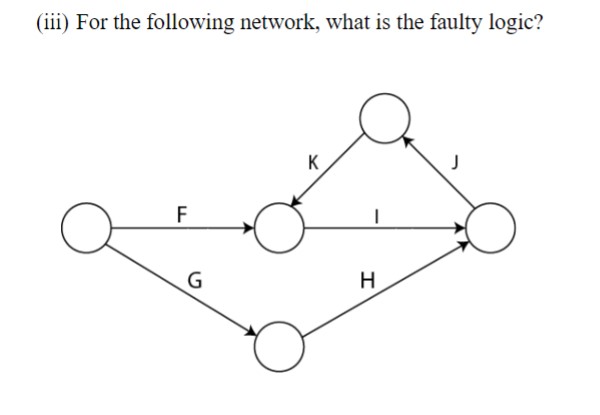 reasoning-faulty-logic-by-garrett-allums