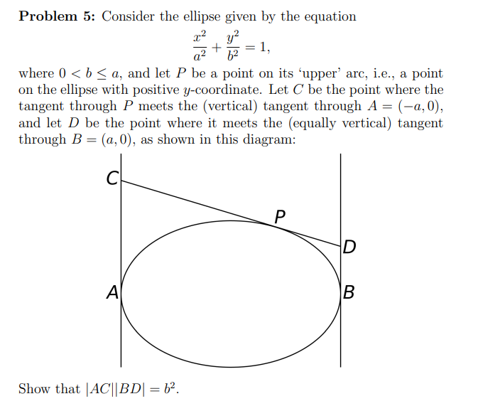 Solved Problem 5: Consider the ellipse given by the equation | Chegg.com