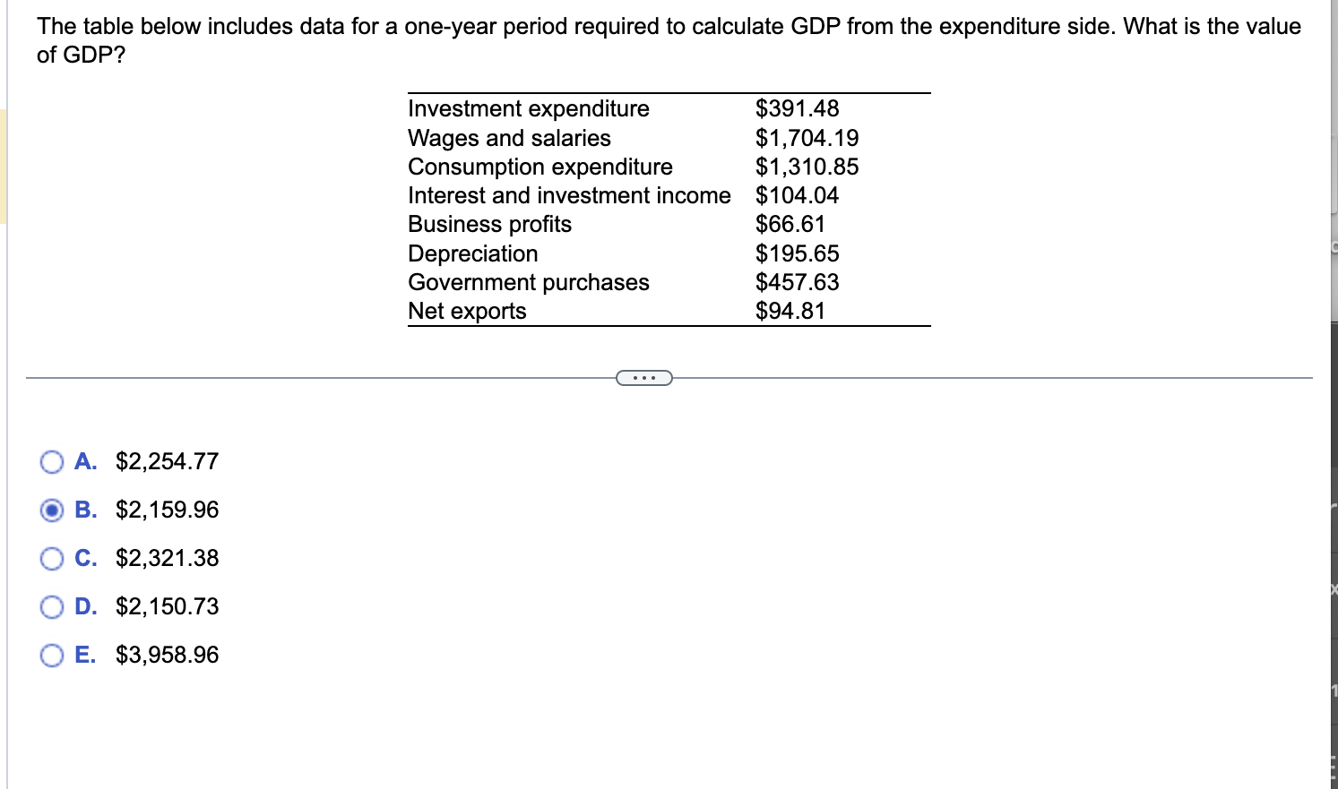 Solved The table below includes data for a one-year period | Chegg.com