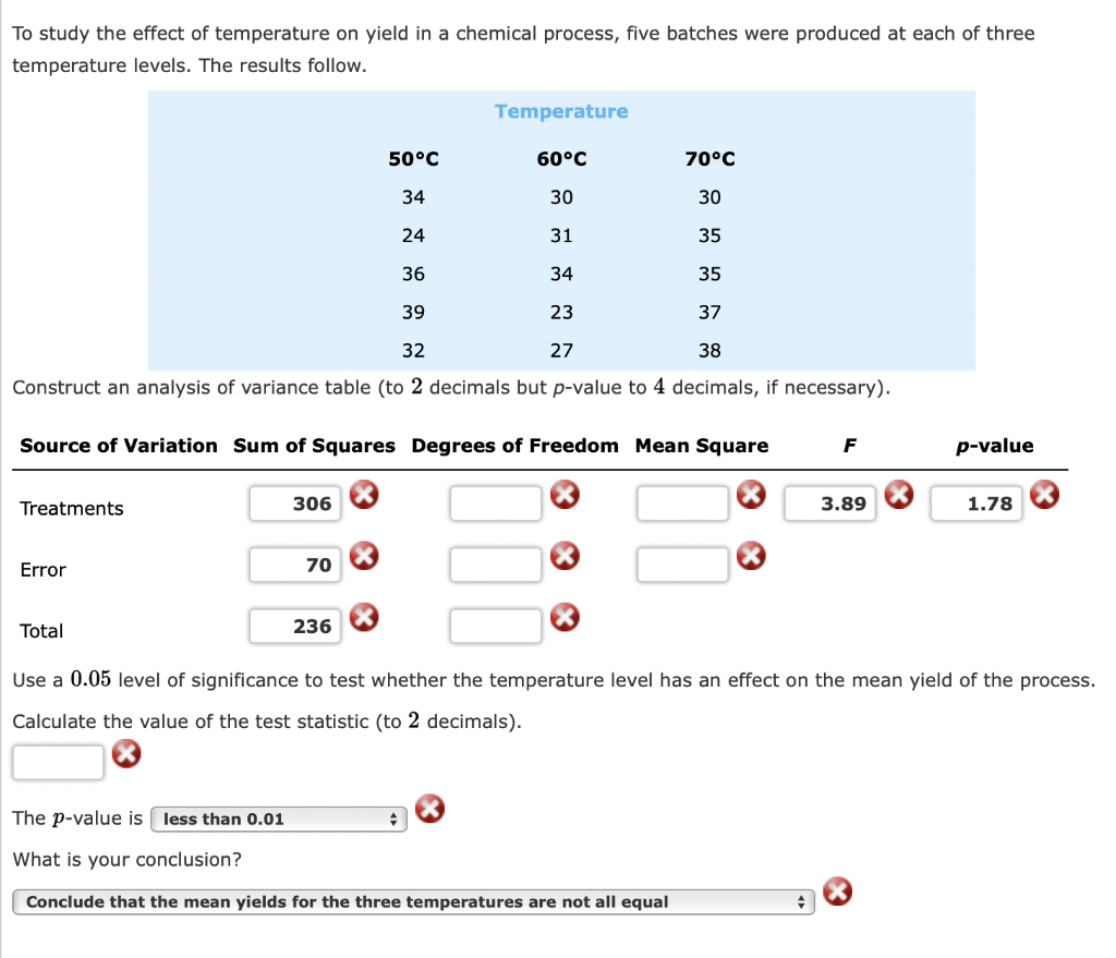 Solved To study the effect of temperature on yield in a | Chegg.com