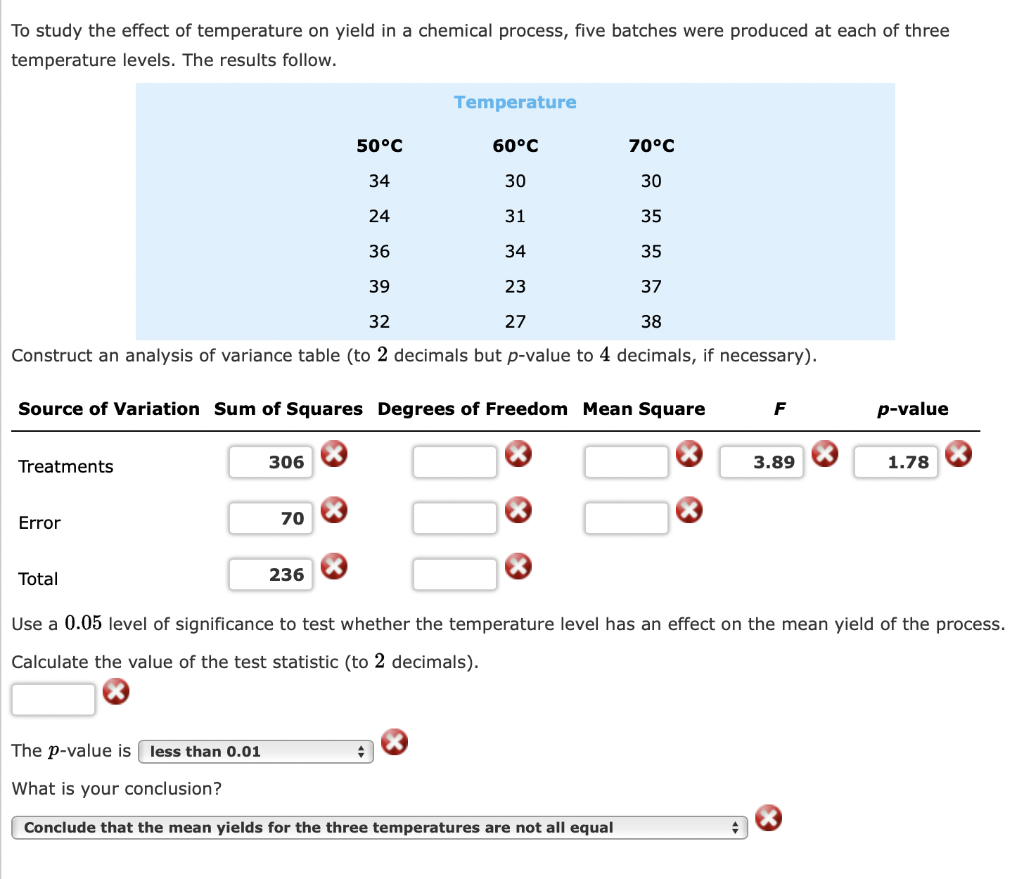 Solved To Study The Effect Of Temperature On Yield In A 