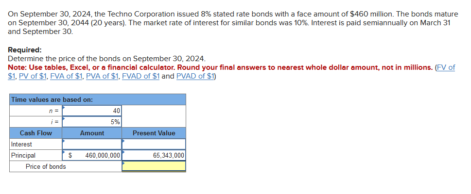 solved-on-september-30-2024-the-techno-corporation-issued-chegg