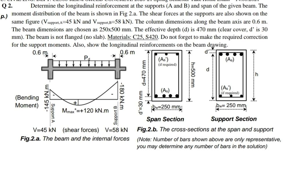 Solved Q 2. Determine the longitudinal reinforcement at the | Chegg.com
