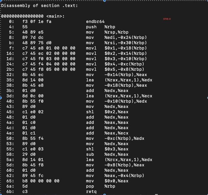 NEED TO CONVERT ASSEMBLY TO C CODE. PLEASE HELP The
