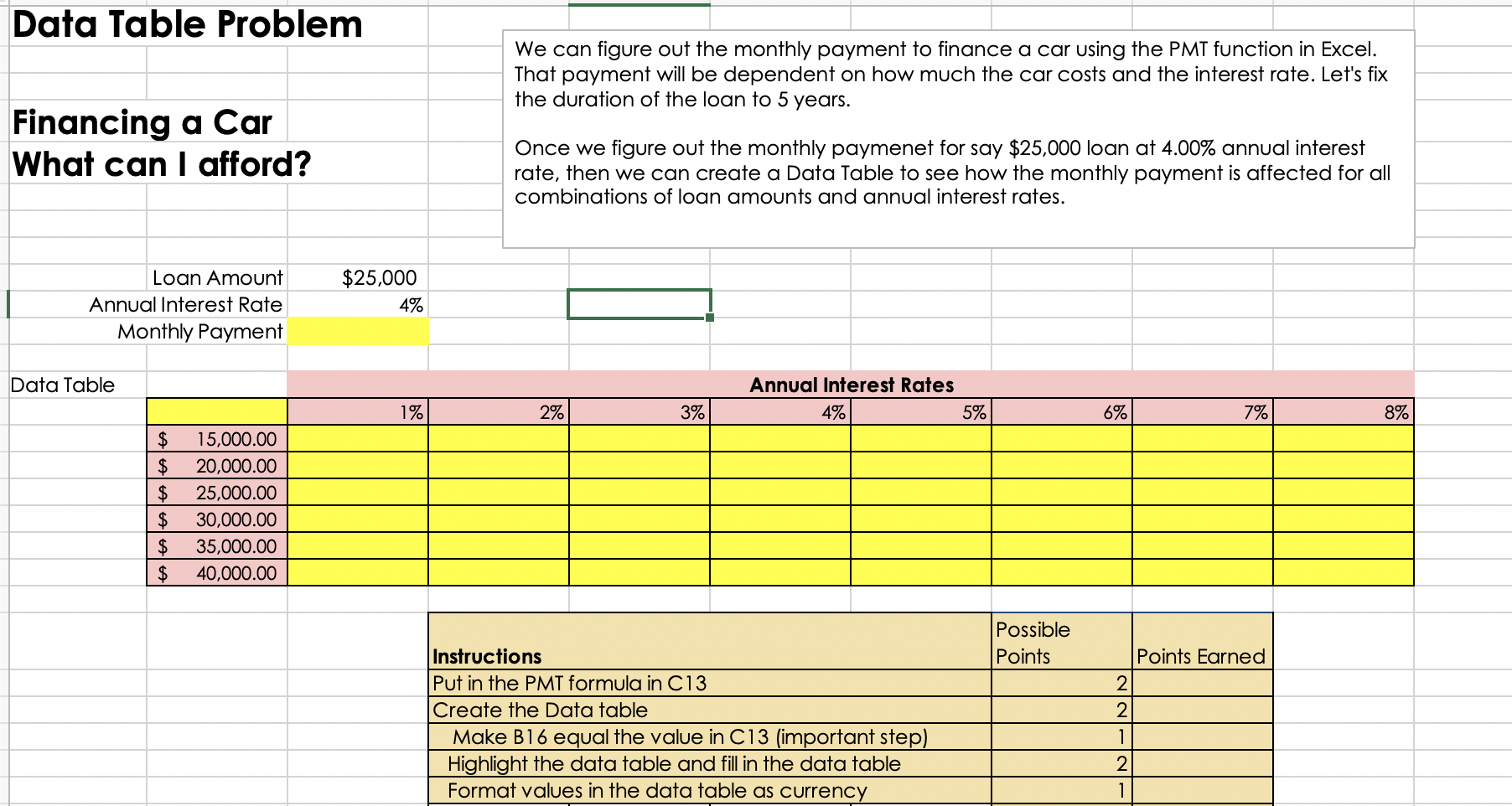Data Table Problem We can figure out the monthly | Chegg.com