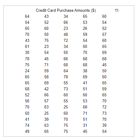 Solved 64 60 54 52 57 60 65 54 65 70 43 61 30 78 75 24 65 65 | Chegg.com