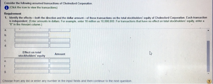 Solved Consider the following assumed transactions of | Chegg.com