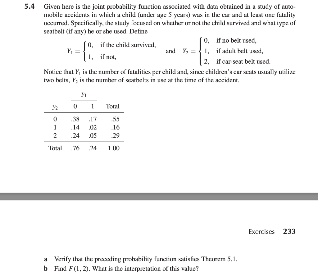 Solved given here is the joint probability function chegg