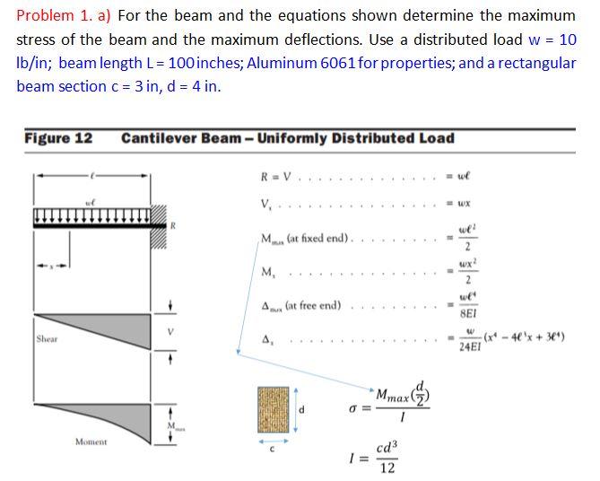 Solved Problem 1. a) For the beam and the equations shown | Chegg.com