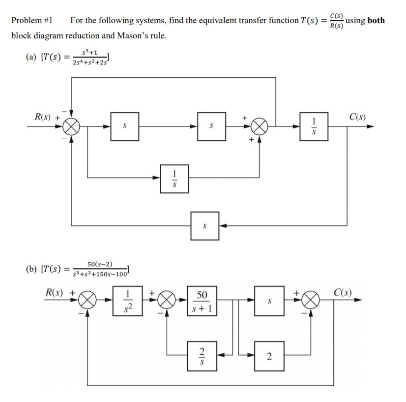 Solved Problem #1 For the following systems, find the | Chegg.com
