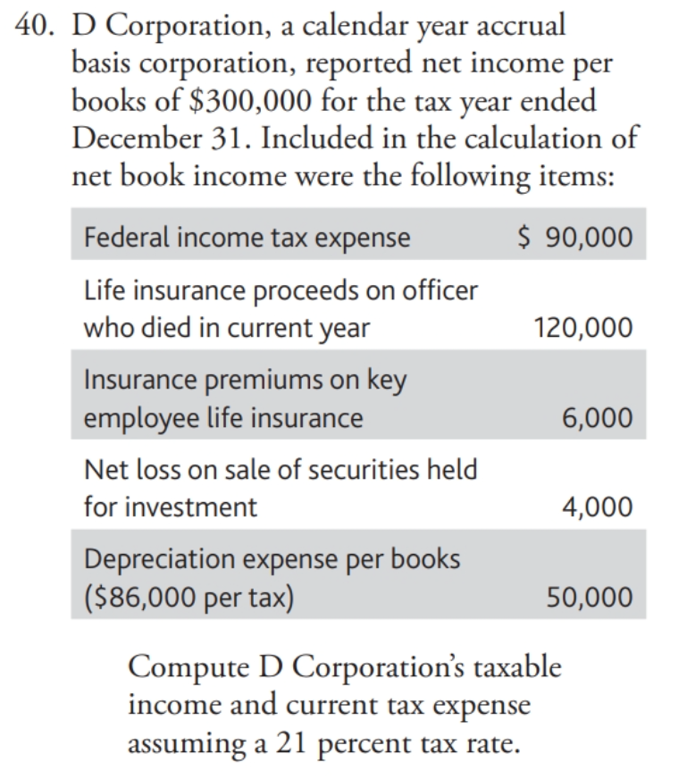 Solved a 40. D Corporation, a calendar year accrual basis
