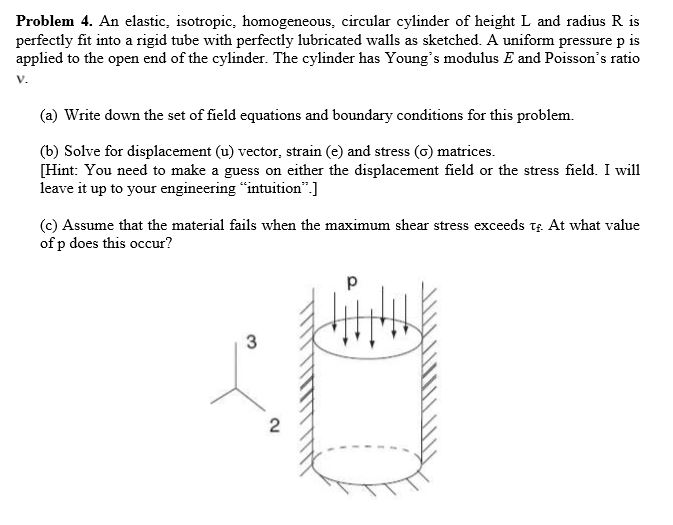 Solved Problem 4. An Elastic, Isotropic, Homogeneous, | Chegg.com