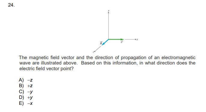 Solved The Magnetic Field Vector And The Direction Of | Chegg.com