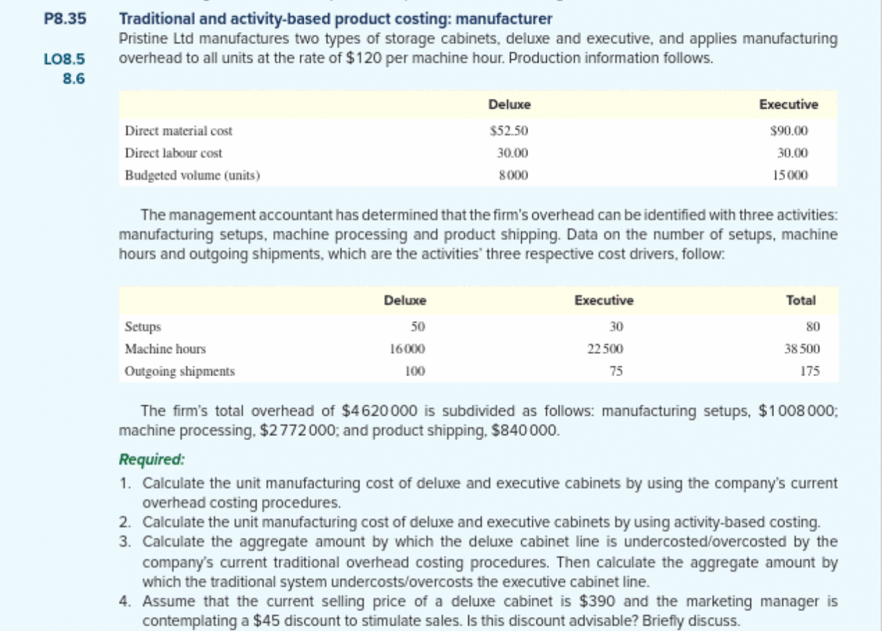 solved-p8-35-traditional-and-activity-based-product-costing-chegg