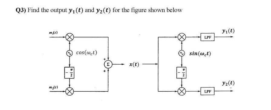 Solved (3) Find the output yı(t) and yz(t) for the figure | Chegg.com