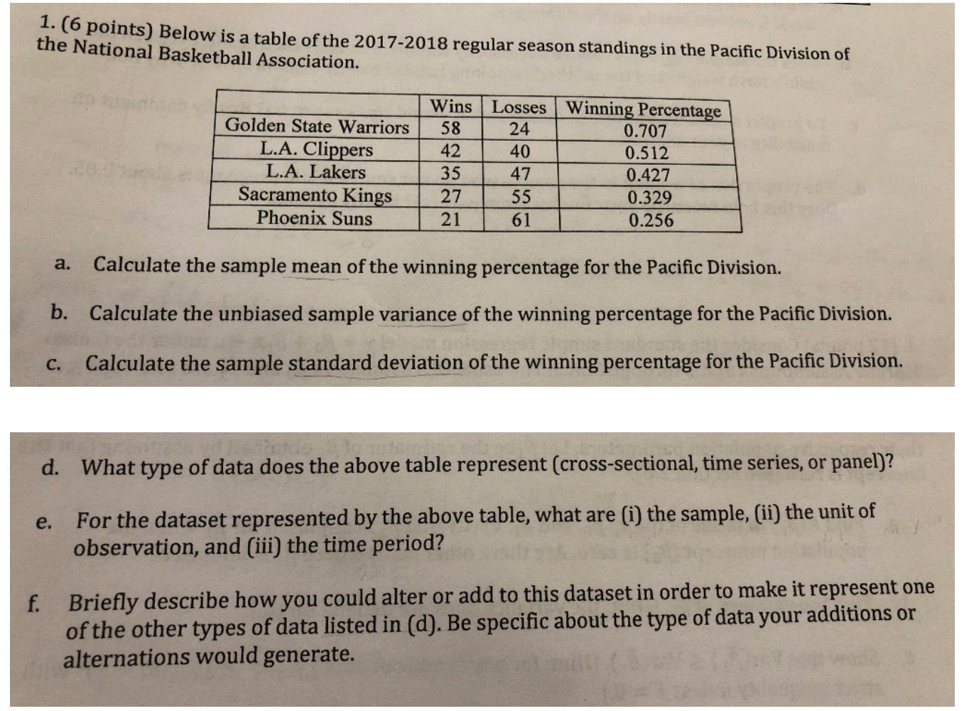 Solved 1 6 Points Below Is A Table Of The 2017 2018 Re