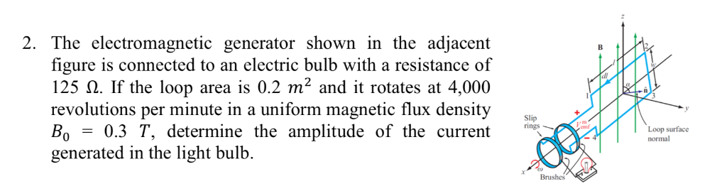 Solved 2. The electromagnetic generator shown in the | Chegg.com