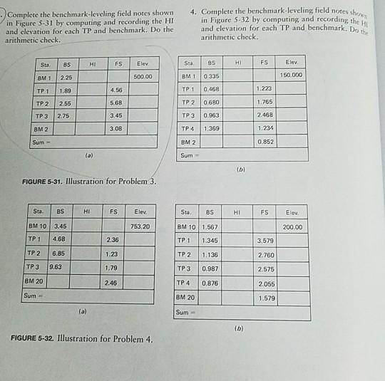 Solved • Complete the benchmarkleveling field notes shown