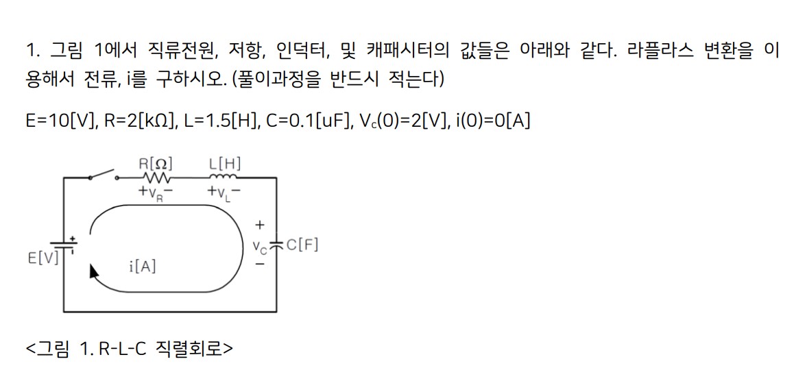 Solved In Figure 1, ﻿the values of DC power, resistor, | Chegg.com