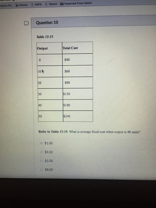 solved-what-is-average-fixed-cost-when-output-is-40-units-chegg