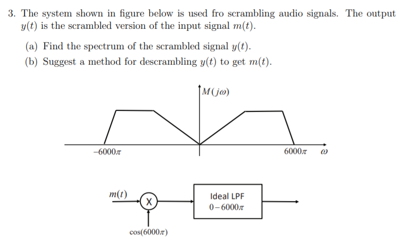 Solved 3. The system shown in figure below is used fro | Chegg.com
