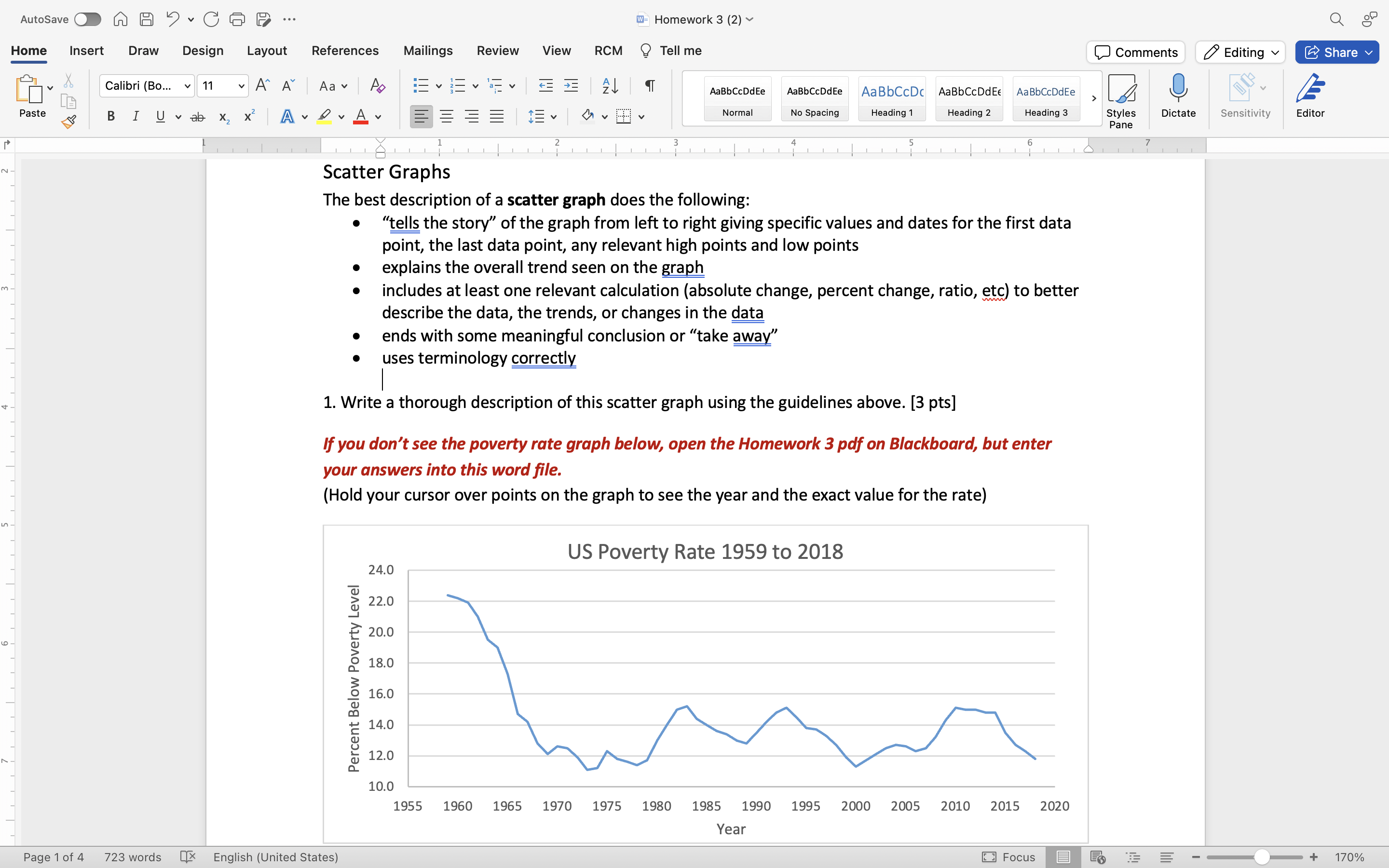 Solved The best description of a scatter graph does the | Chegg.com