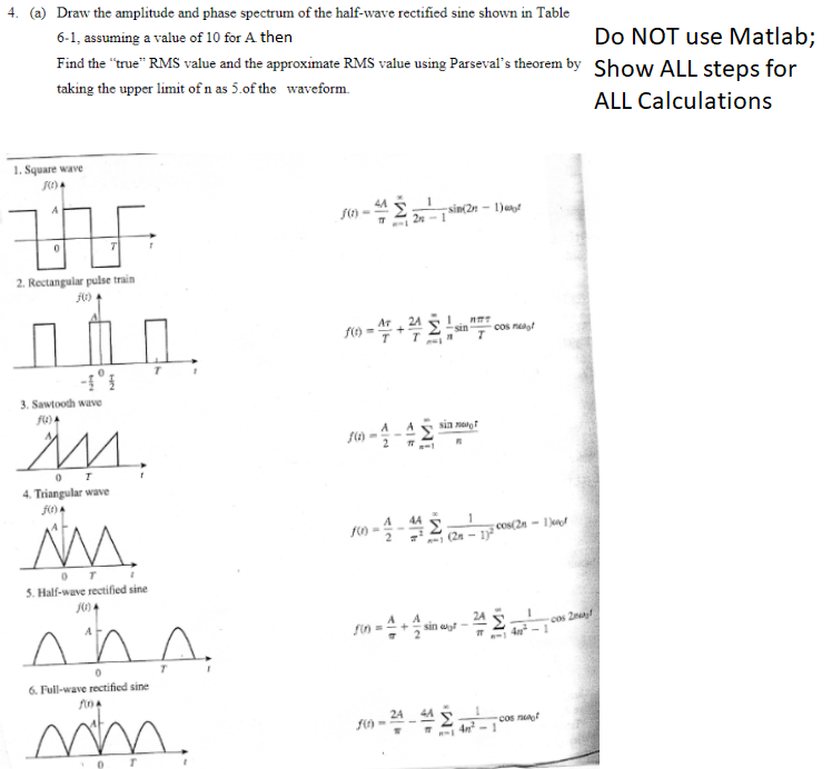 Solved 4. (a) Draw the amplitude and phase spectrum of the | Chegg.com