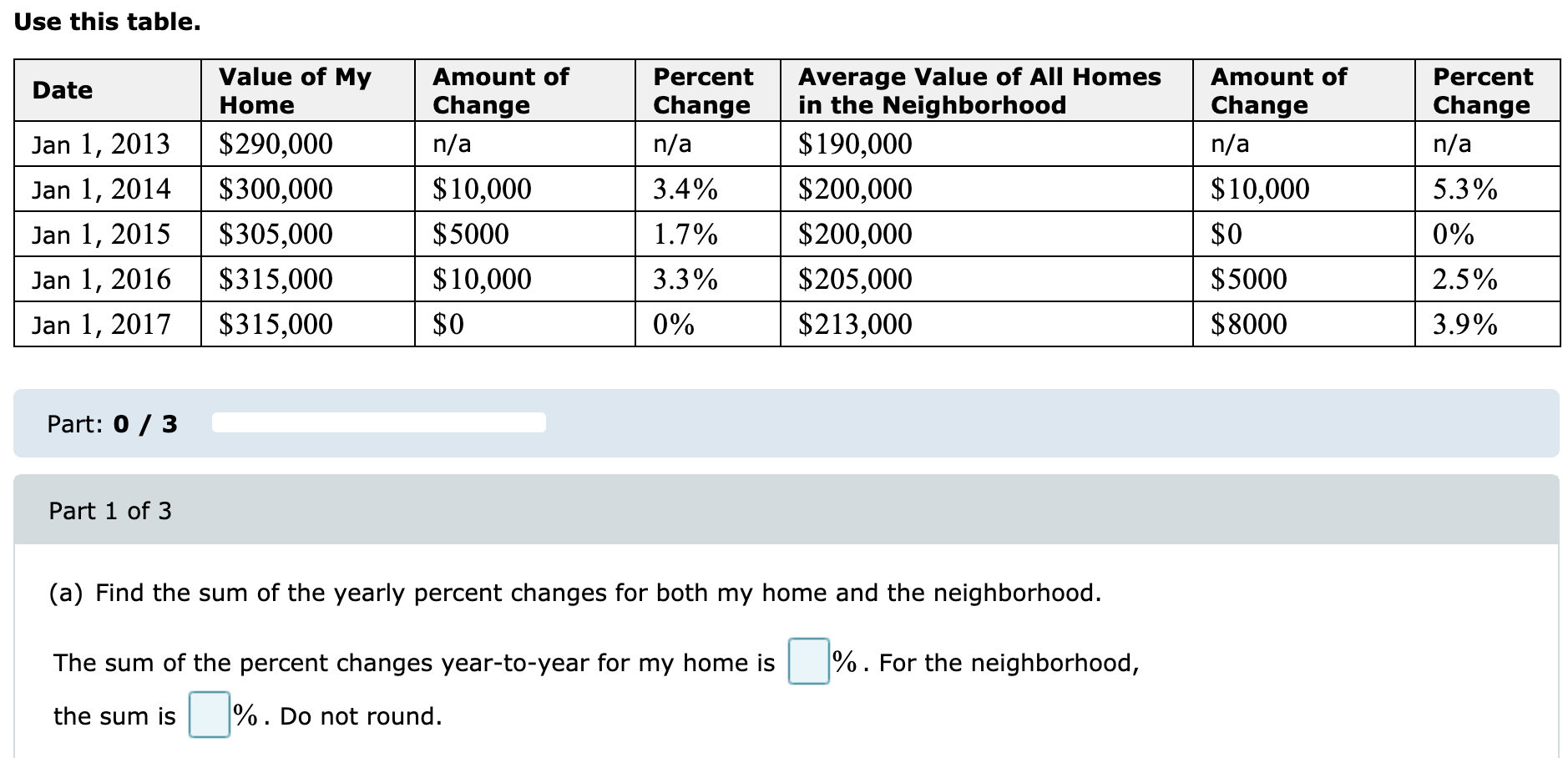Percent Change Table Solved Use this table. Percent Change Amount of Change n/a | Chegg.com