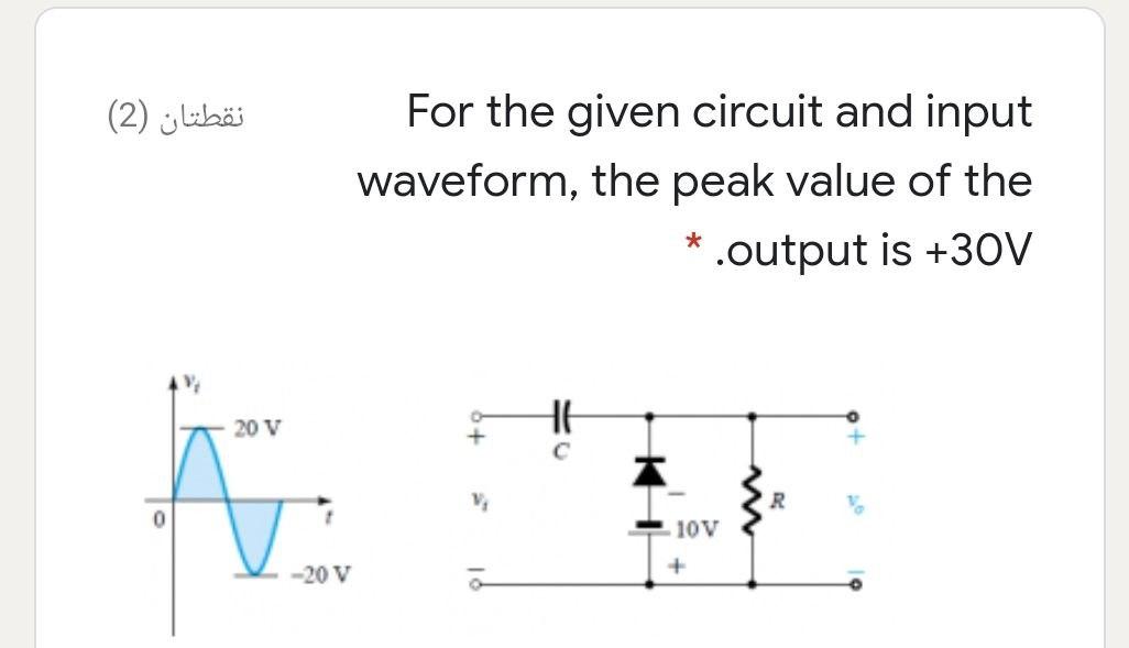 Solved نقطتان (2) For the given circuit and input waveform, | Chegg.com