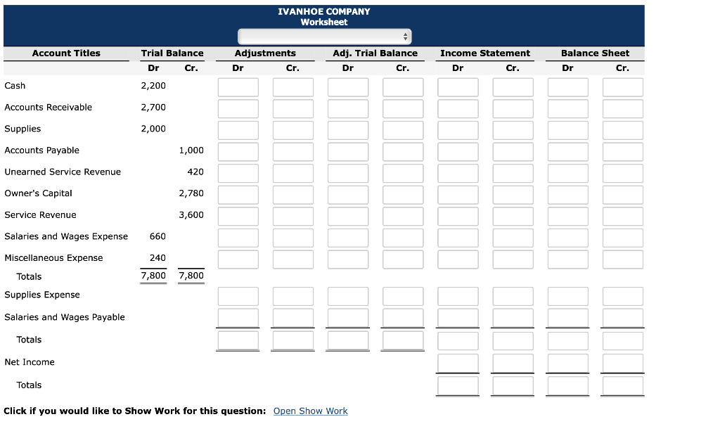 Solved Exercise 4-01 The trial balance columns of the | Chegg.com