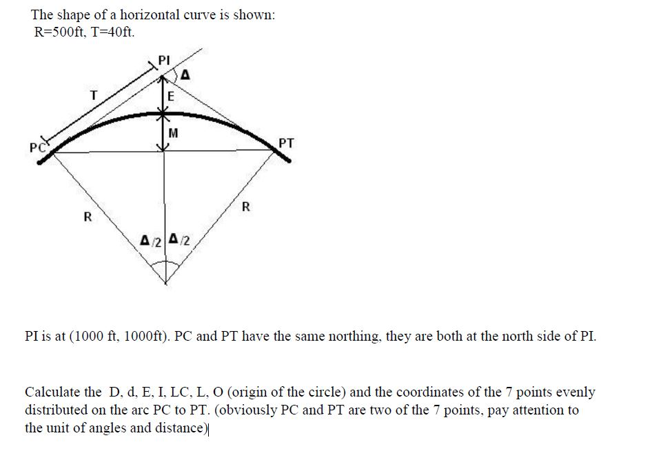 Solved The shape of a horizontal curve is shown: R-500ft, | Chegg.com