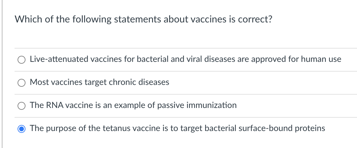 Which of the following vaccine is live?