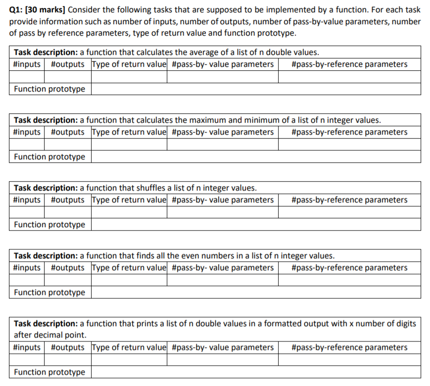 Solved Q1: [30 marks] Consider the following tasks that are | Chegg.com