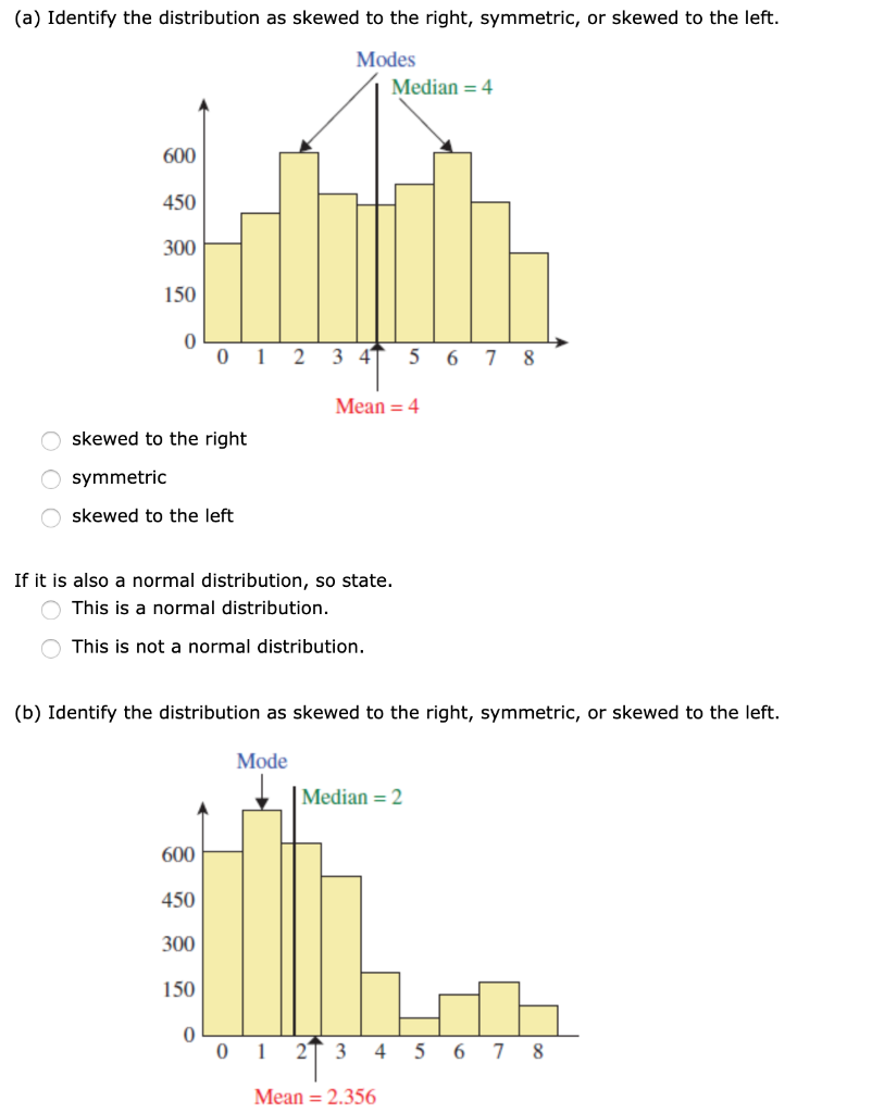 solved-a-identify-the-distribution-as-skewed-to-the-right-chegg