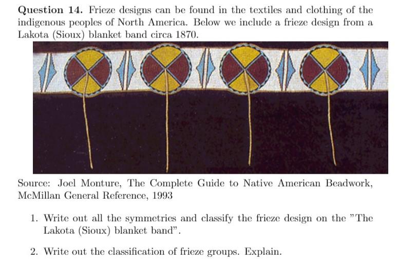 Classification of Dress Design for Fashion Designer - Textile Learner