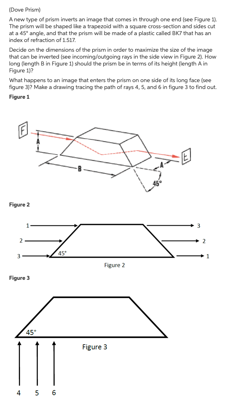 (Dove Prism) A new type of prism inverts an image | Chegg.com