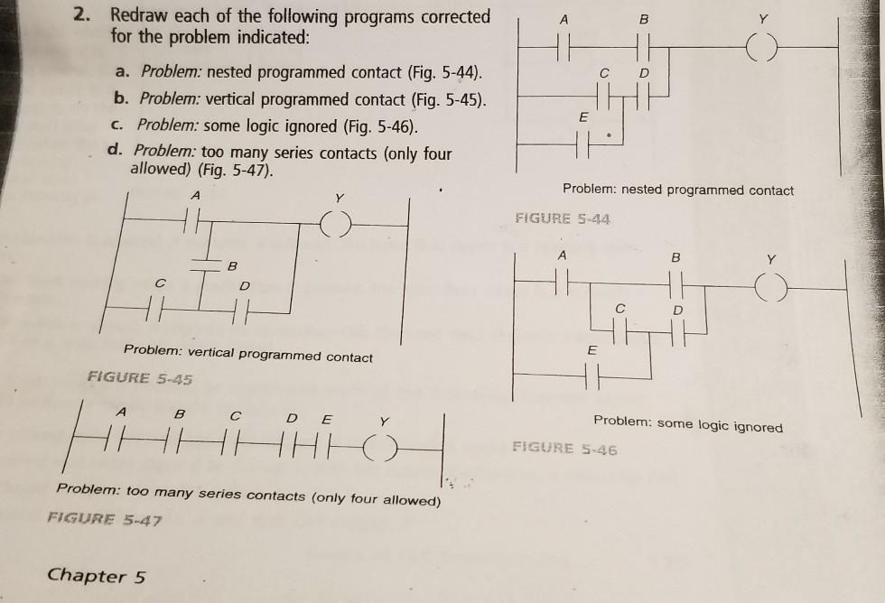 Solved 2. Redraw each of the following programs corrected | Chegg.com