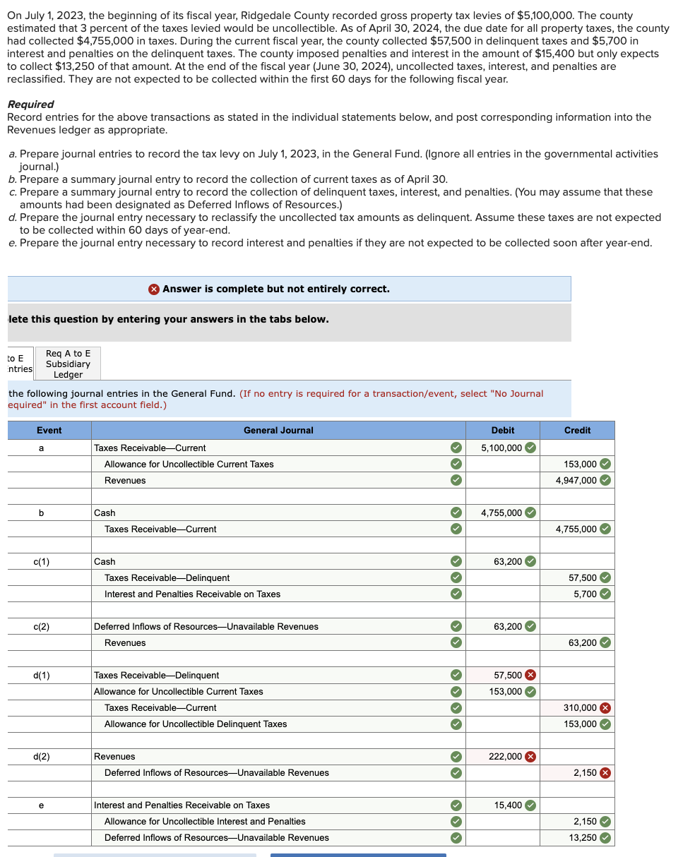 solved-on-july-1-2023-the-beginning-of-its-fiscal-year-chegg