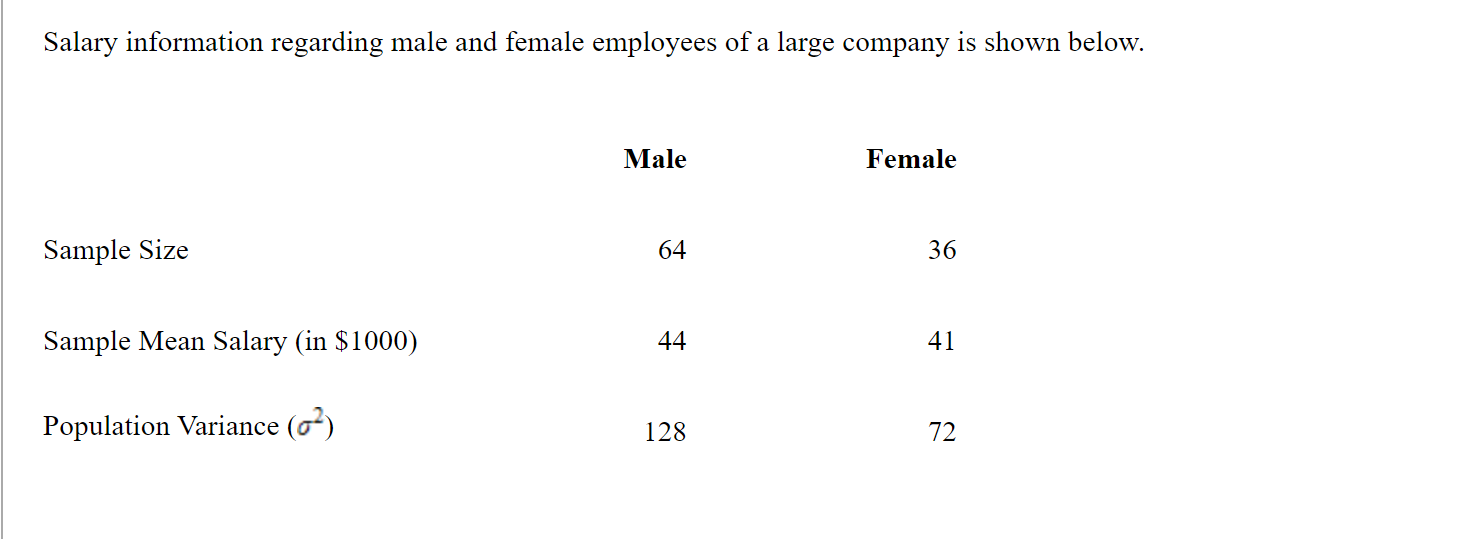 what-is-the-average-salary-of-software-engineers-in-different-countrie