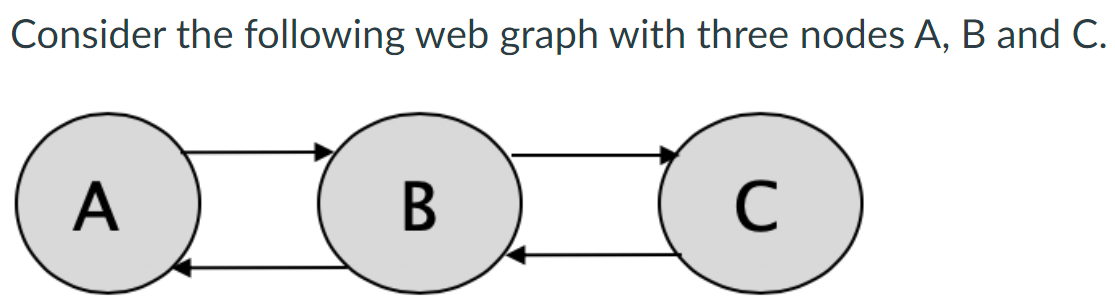 Solved Consider The Following Web Graph With Three Nodes A,B | Chegg.com